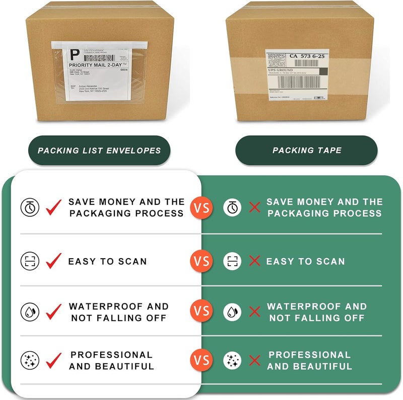 Tapsin Packing List Pouches, Shipping Label Envelopes Clear Adhesive Top Loading Packing List (6" x 9" - 100 Pcs) - Image 5